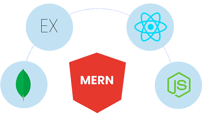JavaScript Notes
